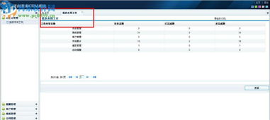 濟(jì)南茗秦中小企業(yè)CRM銷(xiāo)售管理軟件1.20 提升銷(xiāo)售效能，賦能企業(yè)成長(zhǎng)